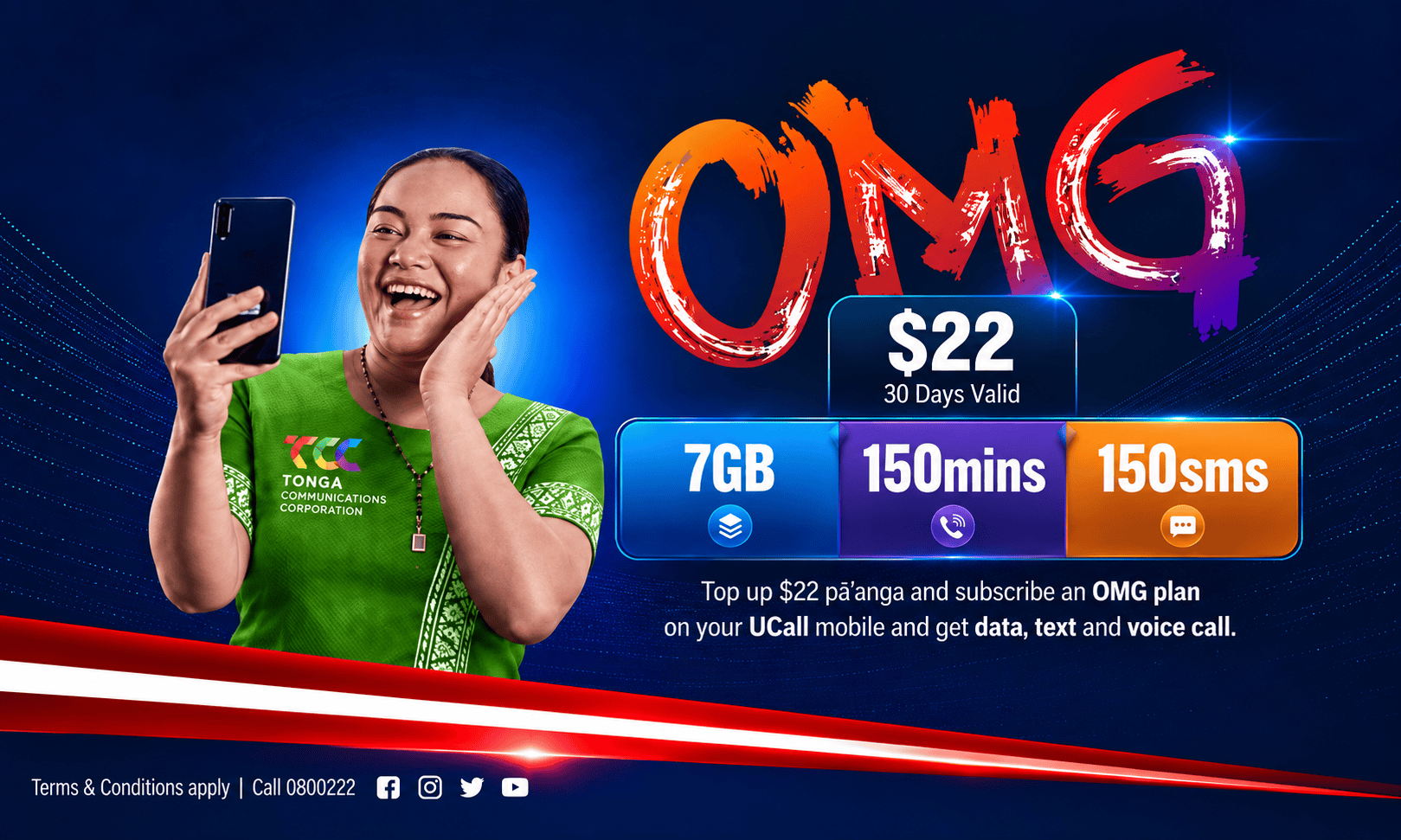 OMG Plan – Data, Text & Voice Bundle